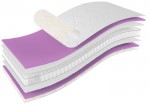 Mattress SAMBA